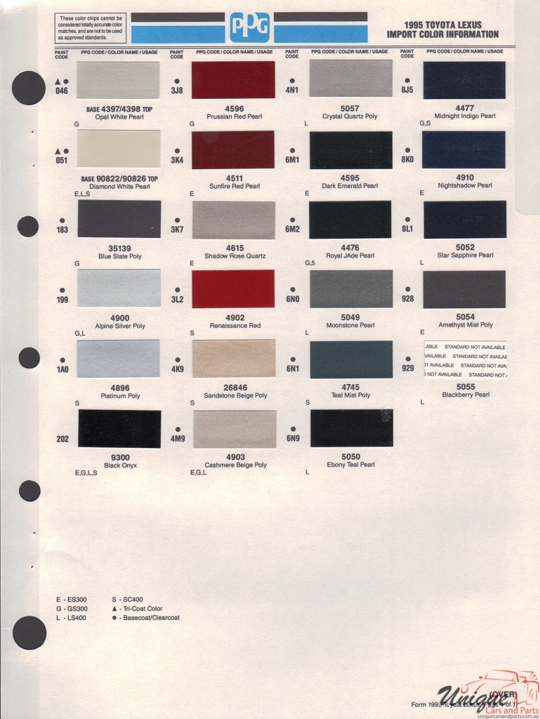 1995 Lexus Paint Charts PPG 1